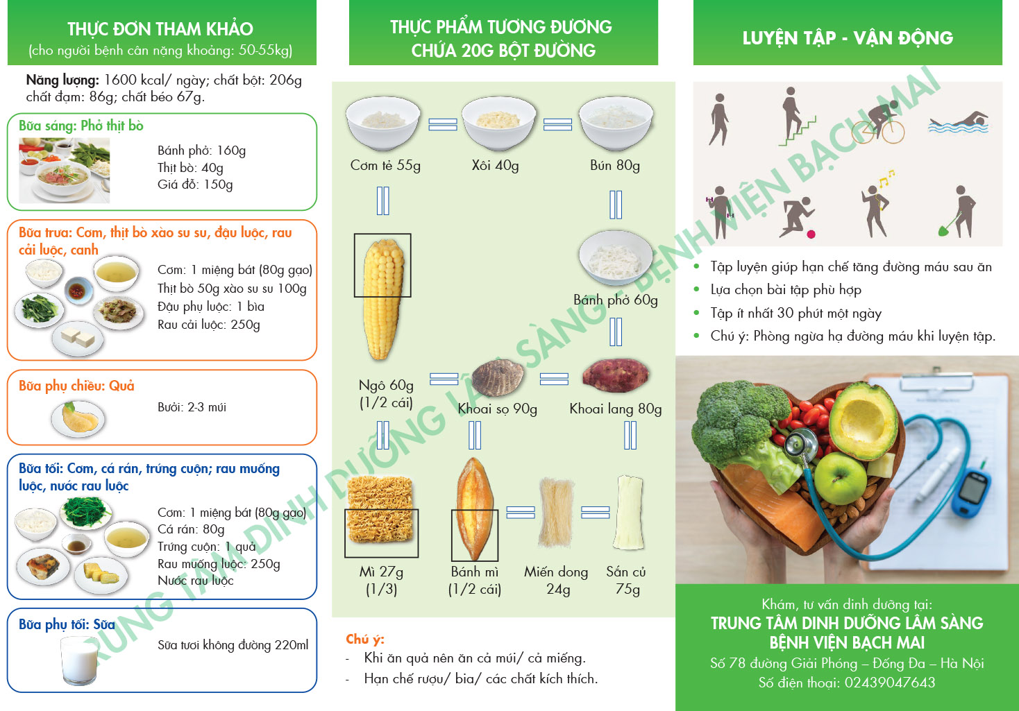 Upweb DinhduongchoBNdaithaoduong 261